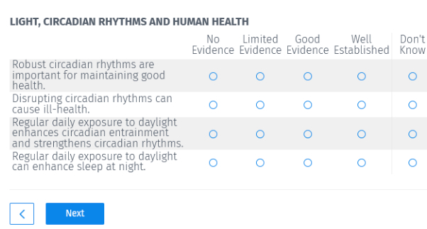 Lights Should Support Circadian Rhythms: Evidence-based Scientific Consensus